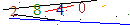 vcode